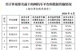 雷竞技提款稳定呀截图0