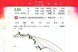 殳海：布伦森是一个匪夷所思的球员 今年全明星再没他就不合适了