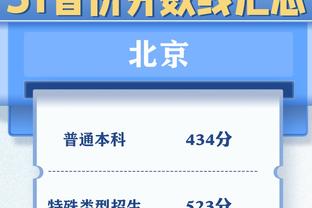 梅西本赛季出战8场皆进球或助攻，加盟迈阿密以来仅4场未参与进球